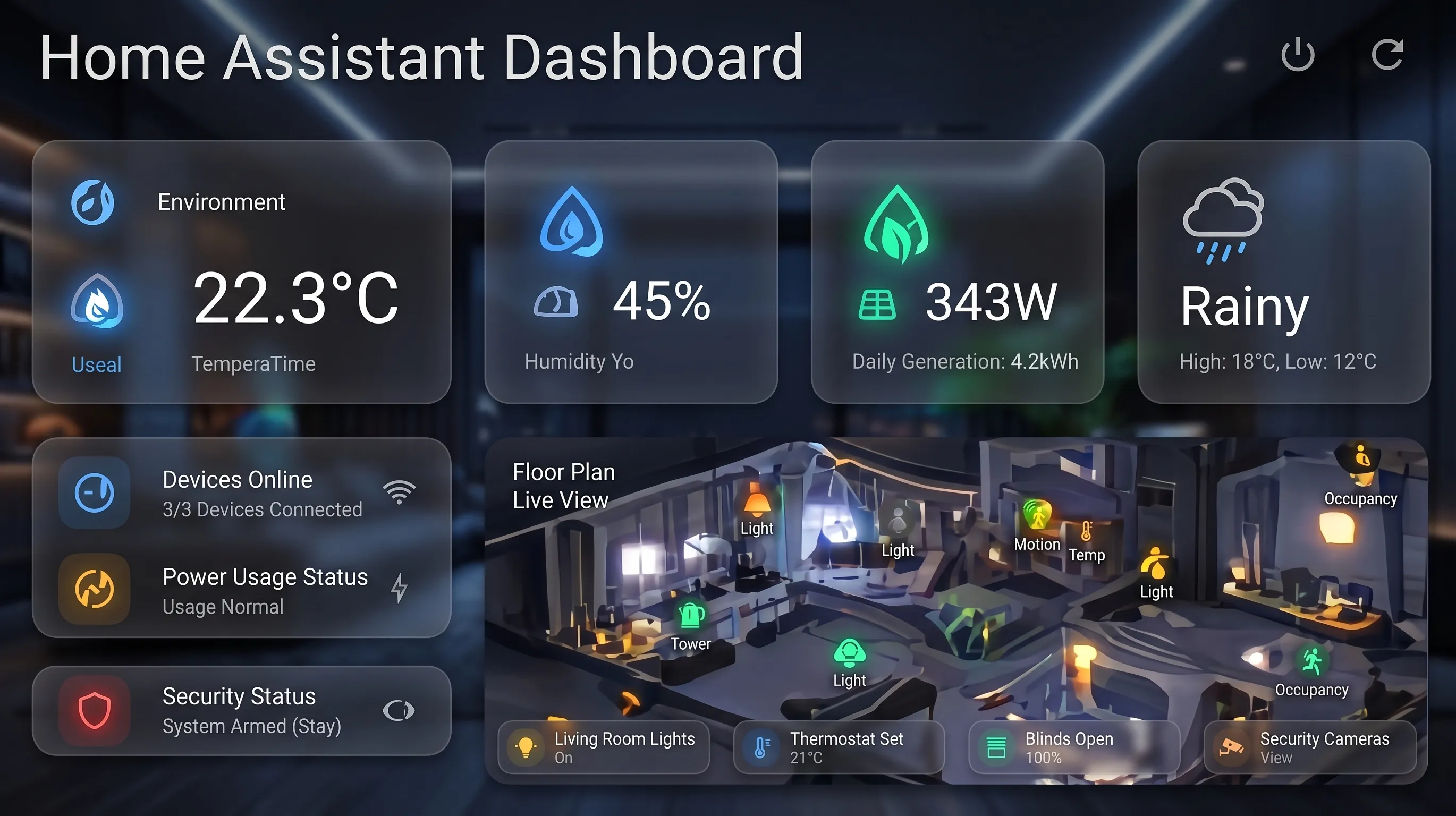 Home Assistant Panel