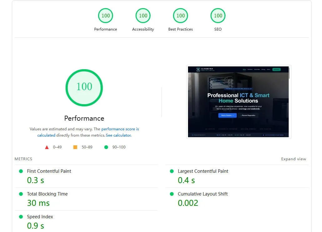 Data flow background