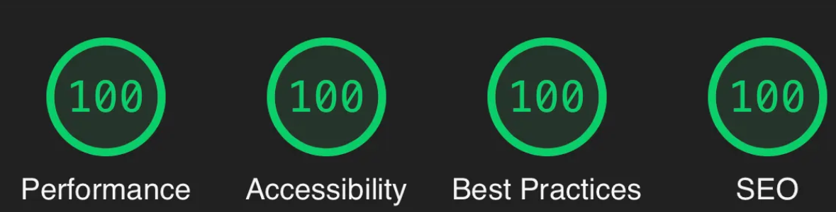 Lighthouse Perfect Score